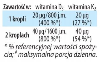 Witamina D3K2 krople 20 ml Dr. Jacob's zdjęcie 3