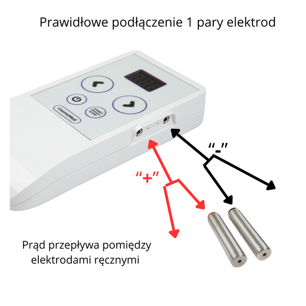CosmoMed brt zdjęcie 2