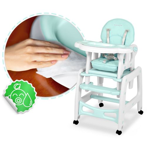 Tacka do krzesełka Sinco Ricokids - turkusowa na Arena.pl