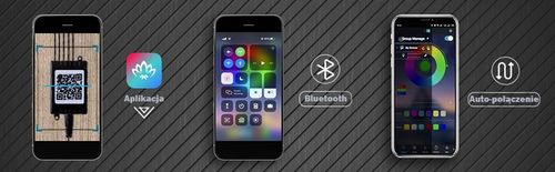 Światłowód do Samochodu Oświetlenie Ambient LED RGB 7m APKA+PILOT ZESTAW XL na Arena.pl