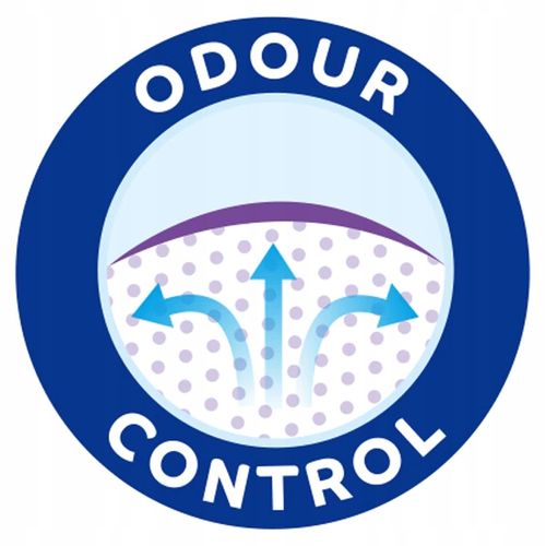 Podpaski urologiczne na nietrzymanie moczu TENA Lady Super wkładki na Arena.pl