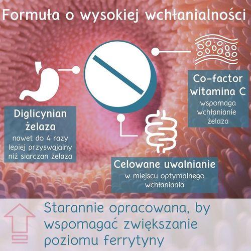 Żelazo z Witaminą C 180 tab. na Arena.pl