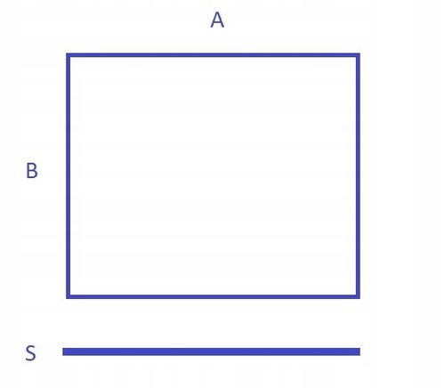 Blacha nierdzewna formatka 1mm 1x500x1000 , na wymiar na Arena.pl