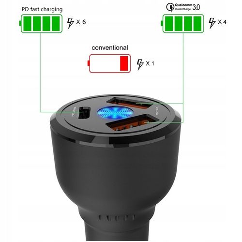 Feegar Szybka ŁADOWARKA SAMOCHODOWA USB x3 USB-C TYP-C PD QC 3.0 66W 9A na Arena.pl