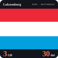 Karta eSIM Internet Luksemburg 3 GB na 30 dni - bez rejestracji