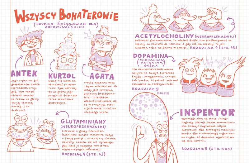 Kurzol. Kto ukradł pamięć? zdjęcie 4