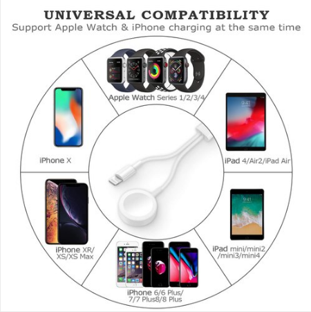 ŁADOWARKA 2w1 APPLE WATCH IPHONE XJ02 na Arena.pl