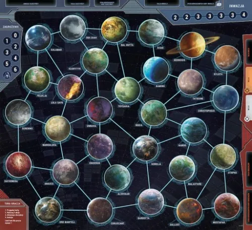 Star Wars: Wojny Klonów na Arena.pl