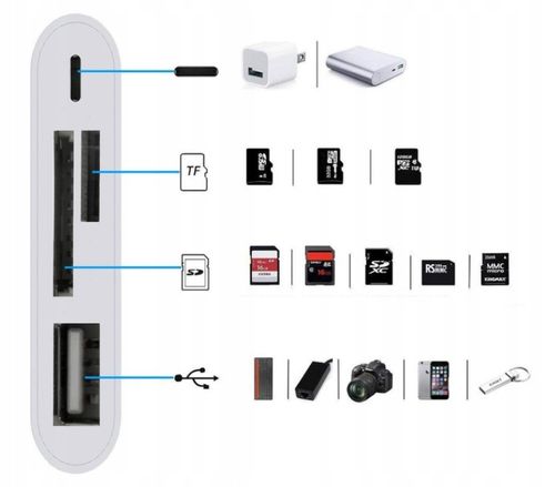 Adapter Czytnik Kart Pamięci do Apple iPhone Lightning micro SD USB 256GB na Arena.pl