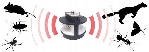 Odstraszacz MYSZY SZCZURY KUNY KARALUCHY GRYZONIE DUO PRO 570 m2 MOCNY na Arena.pl