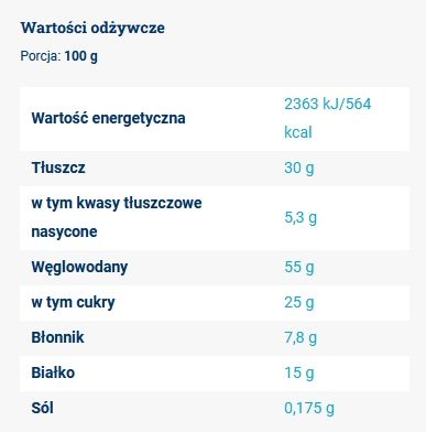 ORZECHY NERKOWCA W KARMELU 500G z USA - Hit!! na Arena.pl