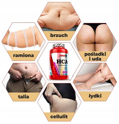 SPALACZ W TABLETKACH NA ODCHUDZANIE Mocne - Cut Thermo Burn Slim HCL Speed na Arena.pl