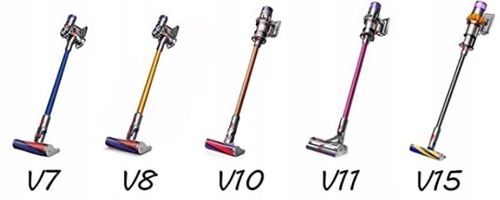 Przedłużka Rura Wąż Dyson V7 V8 V10 V11 na Arena.pl