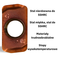 Płytki wieloostrzowe Rodzaj: LOGU030310 ER-GM PM6325 (10szt.)