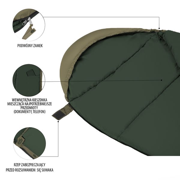 NC2012 ZIELONY ŚPIWÓR NILS CAMP zdjęcie 3