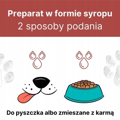 ArthroHARD na stawy dla psa 500ml na Arena.pl