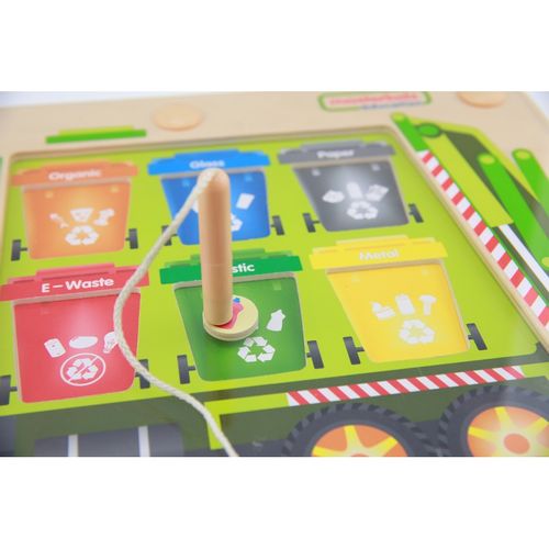 Sortowanie Smieci Segregowanie Odpadow Edukacyj na Arena.pl