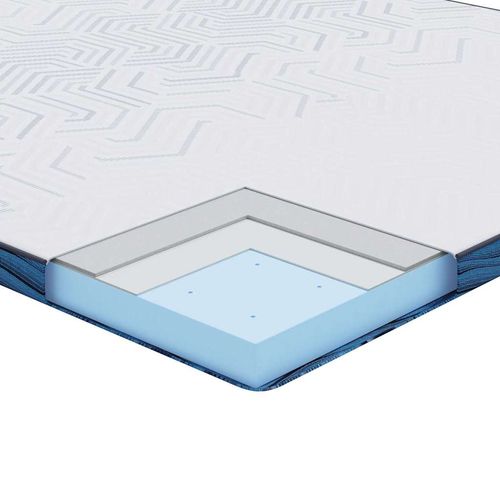 Podkłady na materac biało-niebieski 120 x 200 cm na Arena.pl