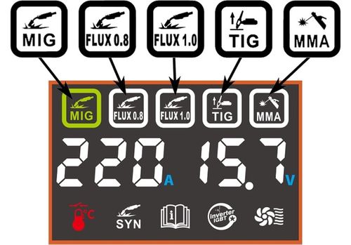 Spawarka >WtykGAS< inwertorowa inwerterowa MIGOMAT MIG MMA 220A PRO na Arena.pl