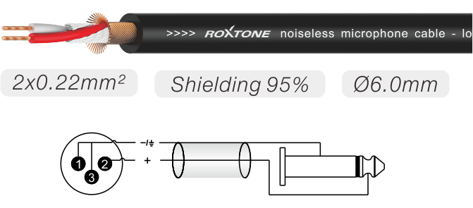 Kabel mikrofonowy SMART Roxtone SMXJ250L5 zdjęcie 4