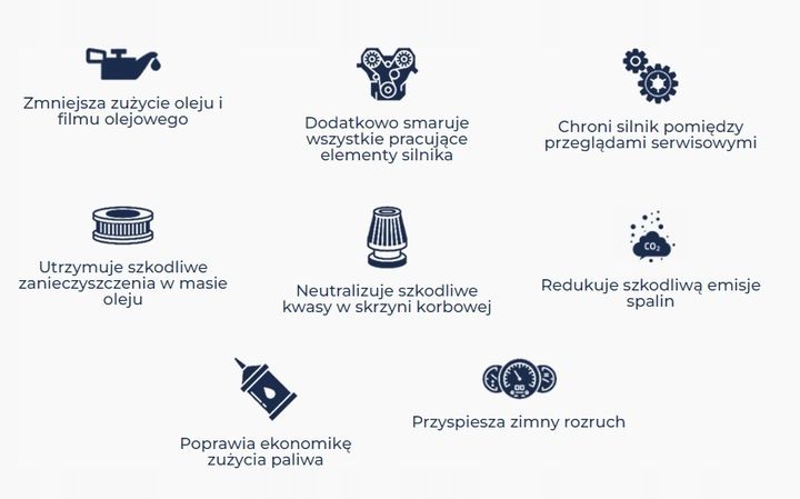 TEC 2000 OIL BOOSTER TEC 720032 zdjęcie 6