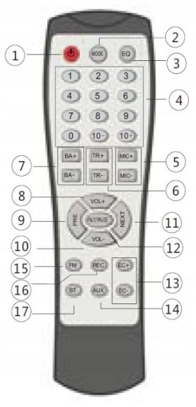 PRZENOŚNY GŁOŚNIK BLUETOOTH Feegar 4000mah RADIO zdjęcie 4