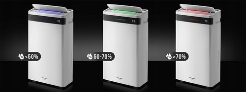 OSUSZACZ POWIETRZA 20L/24H POCHŁANIACZ WILGOCI OCZYSZCZACZ XL + WIFI TIMER na Arena.pl