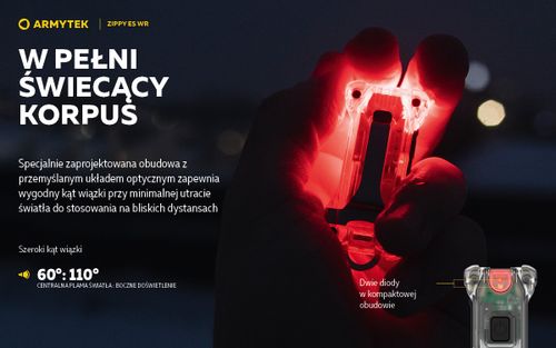 Latarka Armytek Zippy WR Extended Set Yellow na Arena.pl