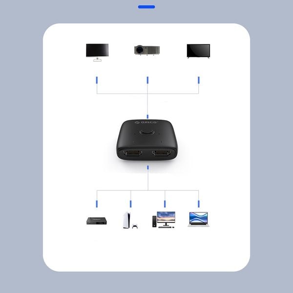 Adapter HDMI dwukierunkowy splitter - czarny zdjęcie 5