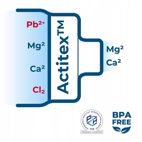 Butelka filtrująca bidon na wodę z filtrem TRITAN BPA FREE WESSPER B2 500ml na Arena.pl