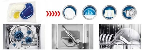 Kapsułki Tabletki do zmywarki All in One Lemon 30 szt Power niemieckie 12w1 na Arena.pl