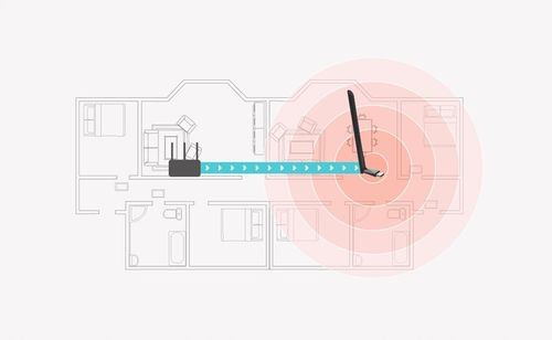 Karta sieciowa Mercusys Adapter WIFI AC650 +ANTENA na Arena.pl