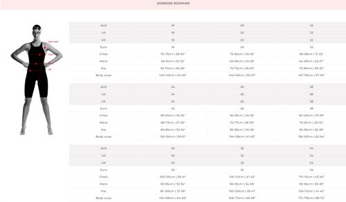Strój kąpielowy startowy damski Funkita Apex Viper Mint Machine r.UK24 na Arena.pl