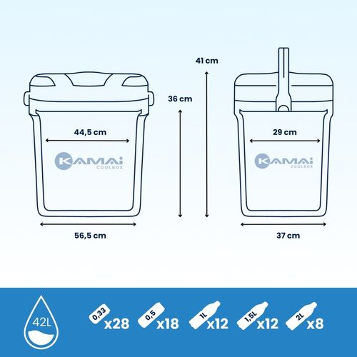 DUŻA LODÓWKA TURYSTYCZNA 42L na WKŁADY MROŻĄCE do AUTA kemping PODRÓŻY na Arena.pl