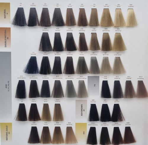 CHANTAL COLOR ART Farba do włosów 10,32 - 100ml na Arena.pl