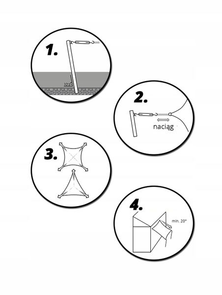 Żagiel przeciwsłoneczny 3x2 - dark blue zdjęcie 8