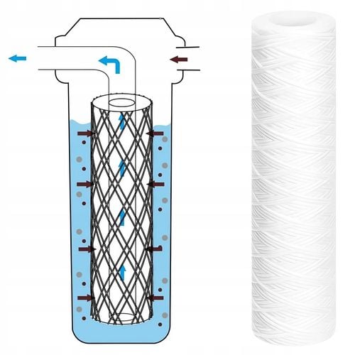 FILTR DO WODY WKŁAD FILTRUJĄCY SZNURKOWY ZMIĘKCZAJĄCY PP5 10" ZESTAW na Arena.pl