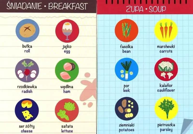 Gotowanie. Gra edukacyjna, wydanie 2 zdjęcie 9