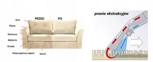 SANTOEMMA SSAWKA DO TAPICERKI PLASTIK zdjęcie 16