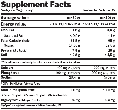 AMIX CARBOJET GAIN GAINER 2,25kg masa siła na Arena.pl