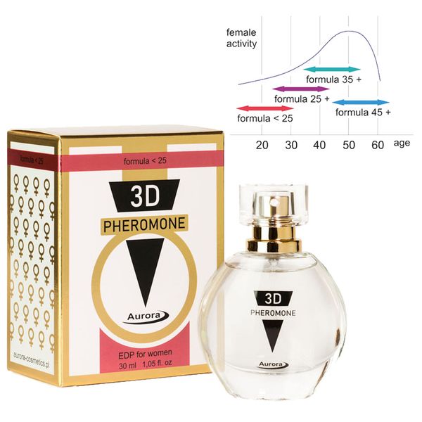 Perfumy 3D Pheromone Formula zdjęcie 3