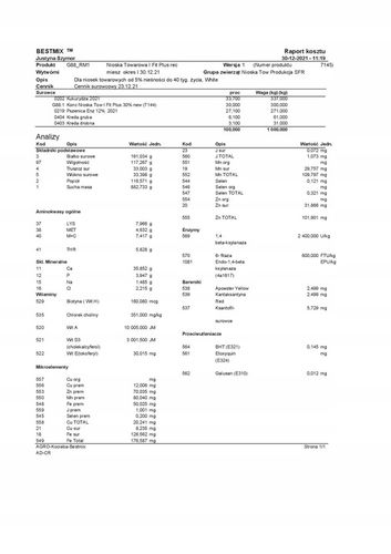 Koncentrat dla kur niosek Koncentrat kura nioska 30% na 100 kg paszy na Arena.pl