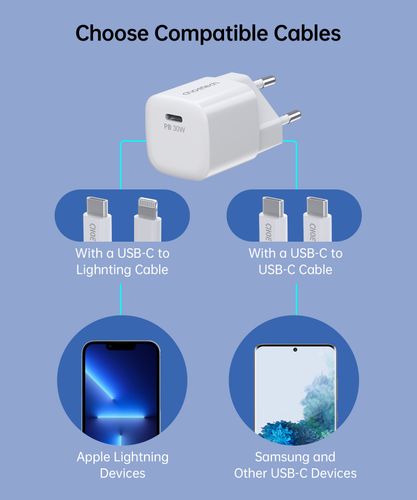 ładowarka sieciowa gan usb-c pd 30w biała na Arena.pl