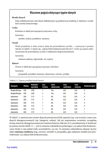 Statystyka praktyczna w data science zdjęcie 15
