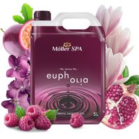 Möller - My sense My - EUPHORIA ŻEL POD PRYSZNIC DAMSKI O ZAPACHU PERFUM 5L