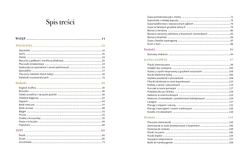 Pysznie Czy Przepysznie na Arena.pl