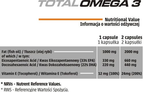 Human Code - Total Omega 3 - 60 kaps. na Arena.pl