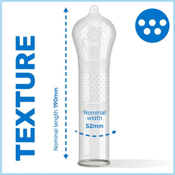 Pasante Ribs & Dots/Intensity Condoms 3 Pcs zdjęcie 4