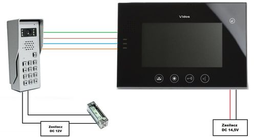 Wideodomofon VIDOS M670W / S50D na Arena.pl