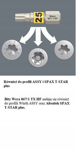 ZESTAW BIT-BOX 20 TX HF, TX 20MM 20 SZTUK WERA na Arena.pl